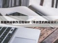 弥勒有趣网站制作流程设计（有创意的网站设计）